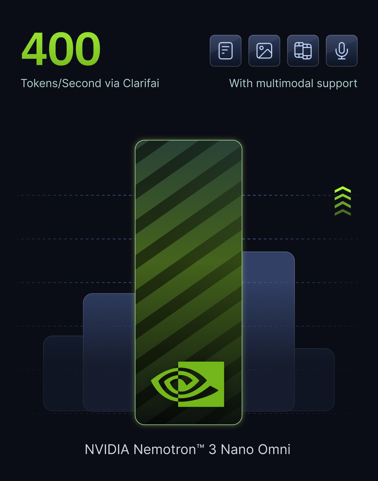 NemotronTM 3 Nano Omni-2