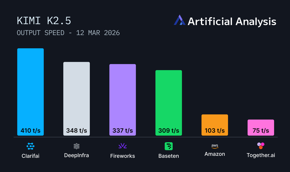 Output-speed-Mar-16-2026-05-03-19-3226-PM