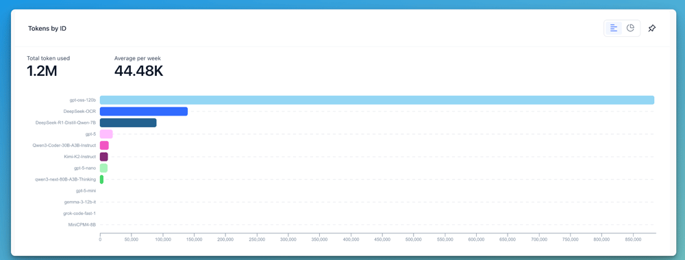 Screenshot 2025-11-12 at 2.43.23 PM