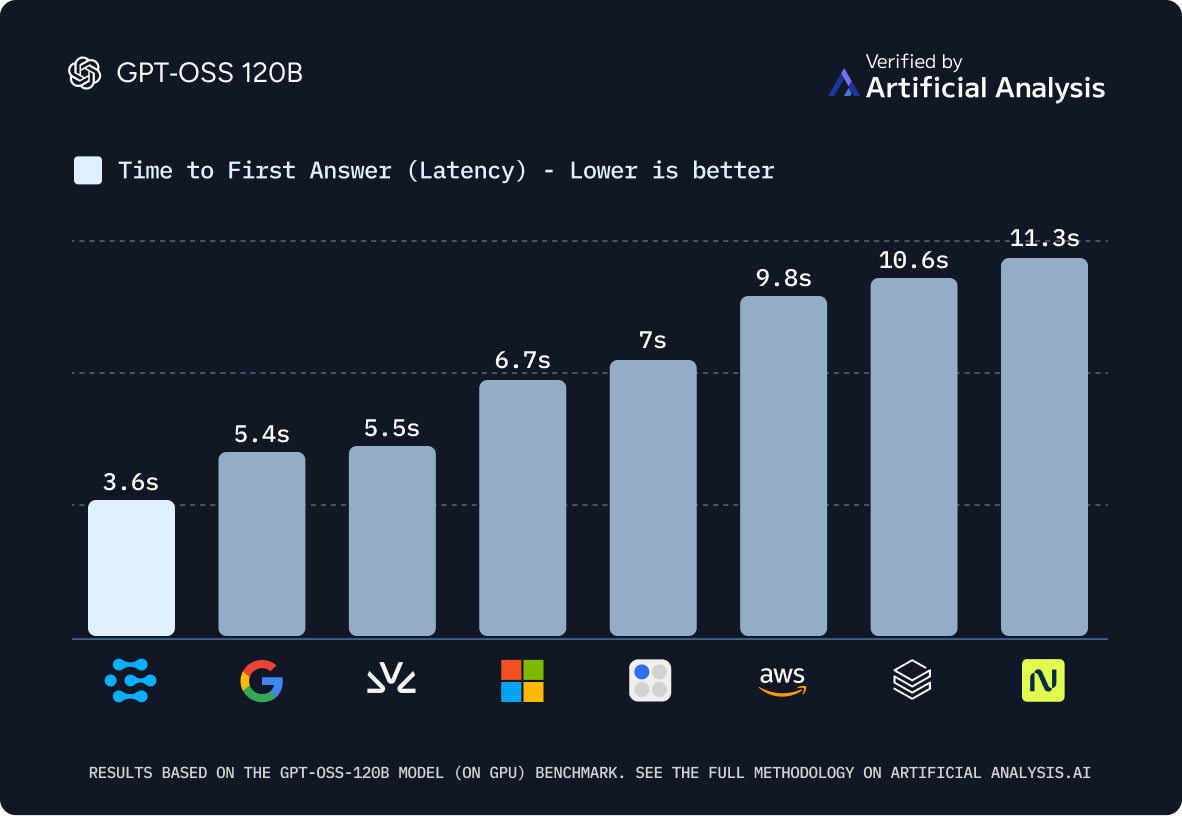 aa_low_latency_09262025