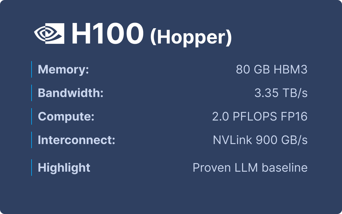 h100 specs