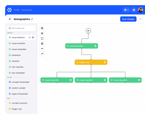 home-products-mesh-workflows-1-min