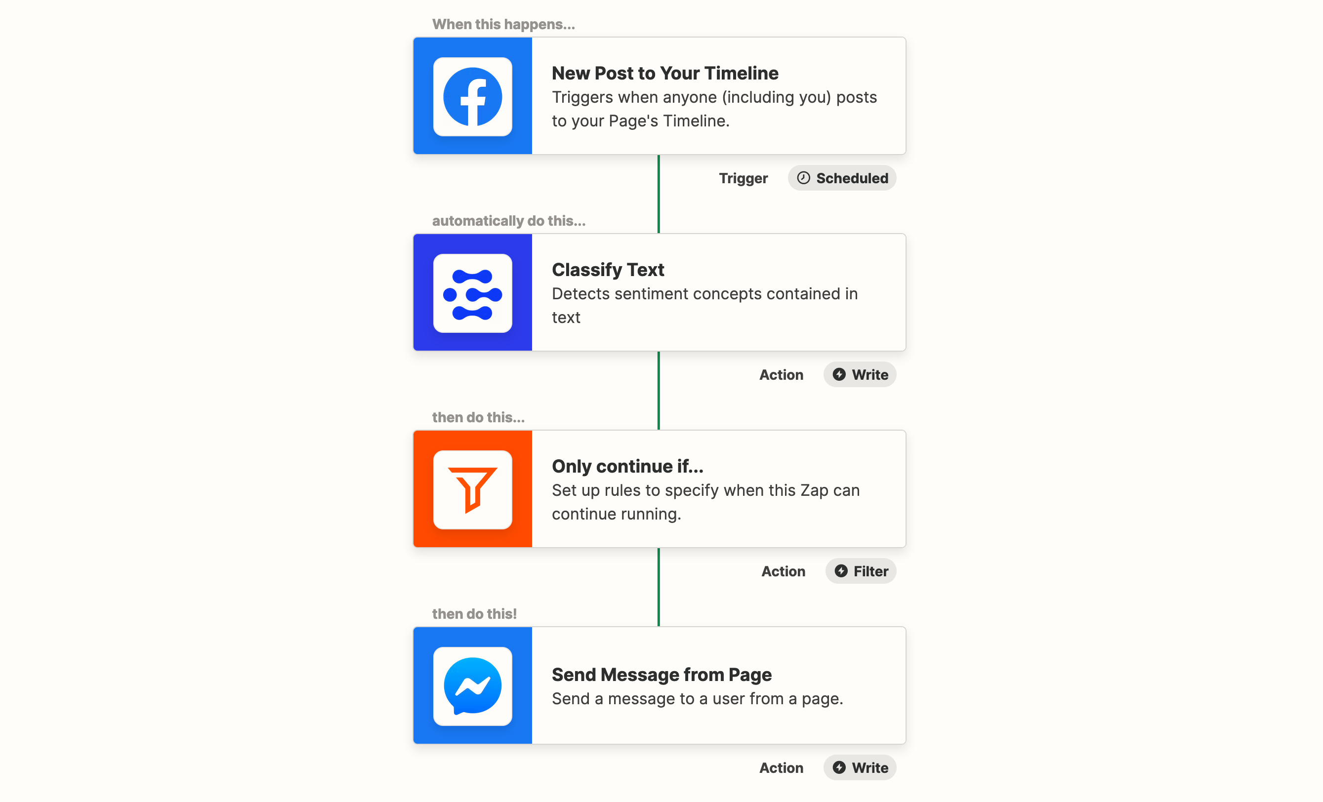 social-mention-facebook