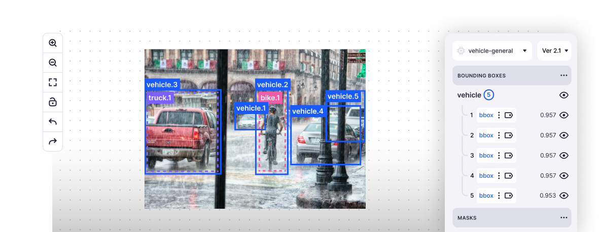 Computer Vision Image Detection