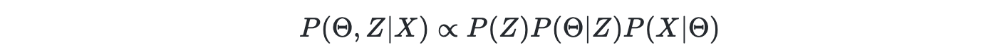 Bayesian inference formula