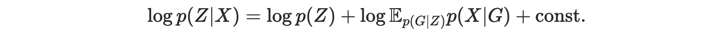 Bayesian Structure Learning